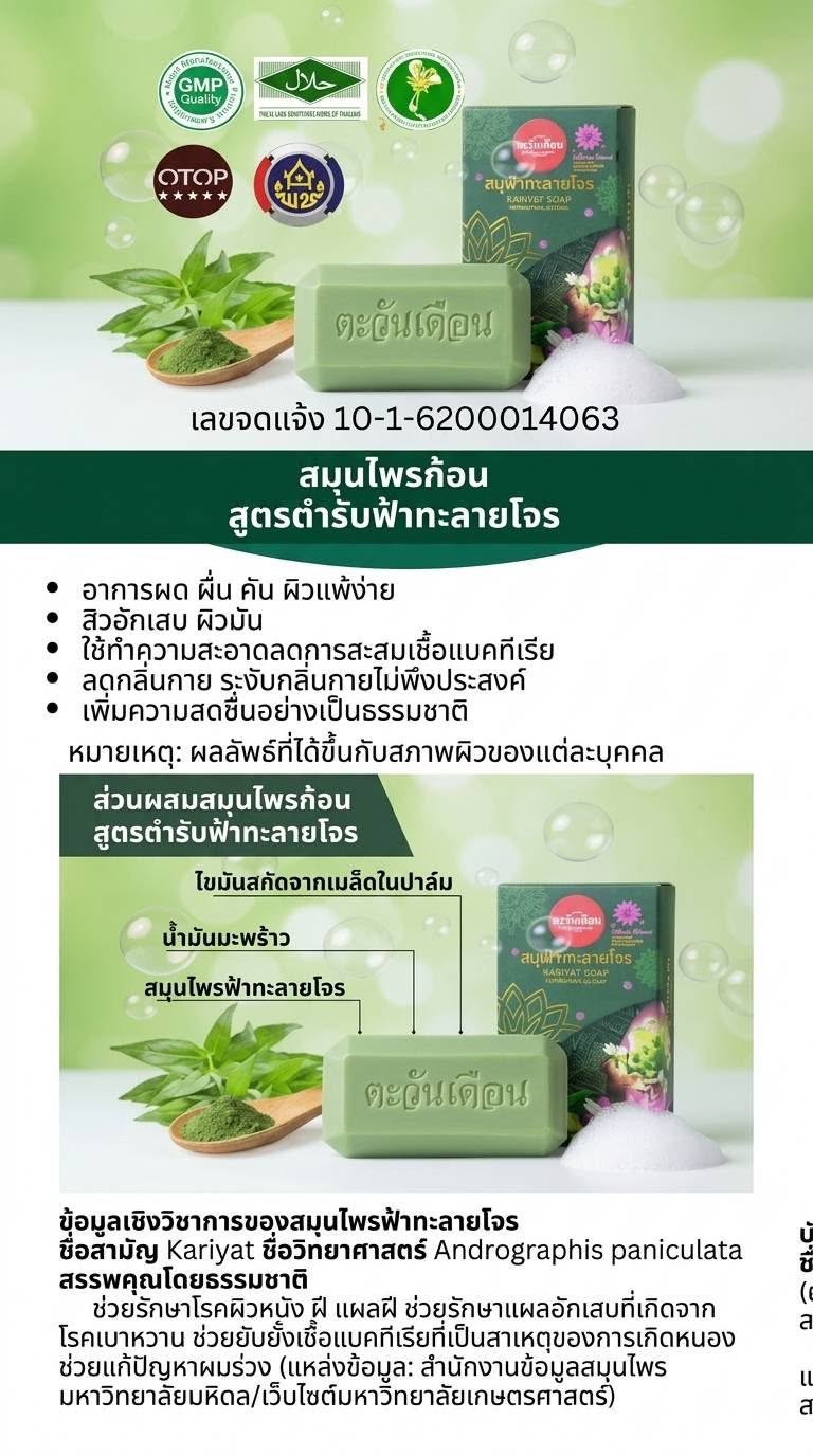 ข้อมูลสบู่ฟ้าทะลายโจร ตะวันเดือน